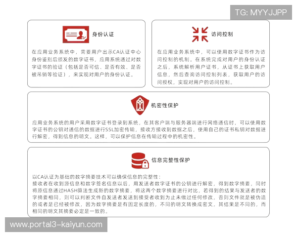 数字身份认证技术加强系统访问控制，保护核心制播资产