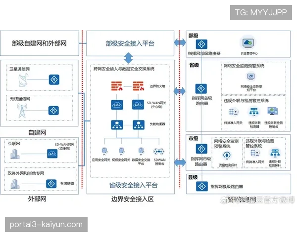 场馆运营方采用AI巡检系统 安全管理效率倍增