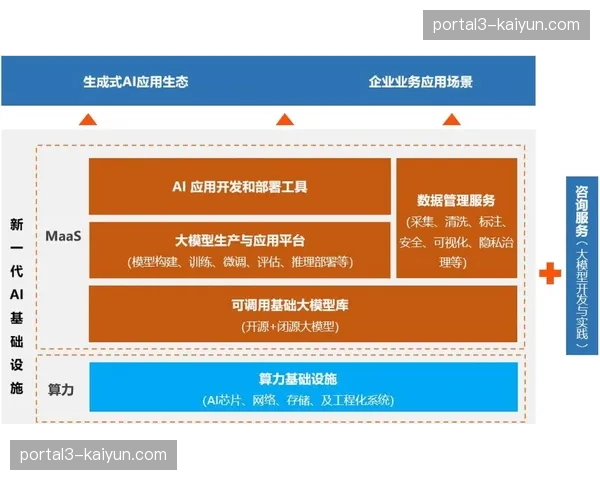 质量控制流程引入自动化工具 保障互动服务高可用性 质量控制流程引入自动化工具 保障互动服务高可用性